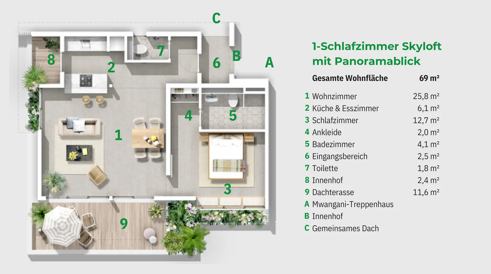Mwangani Skyloft, Skyloft with panoramic view